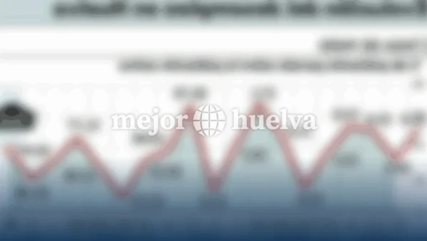 Huelva marca un hito en la reducción del desempleo: cifras que sorprenden a Andalucía