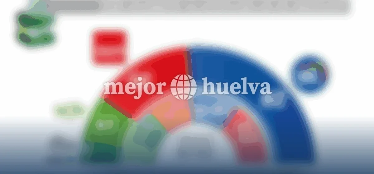 La incertidumbre electoral se cierne sobre Andalucía: ¿Coalición o separación?