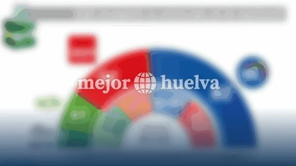 La incertidumbre electoral se cierne sobre Andalucía: ¿Coalición o separación?